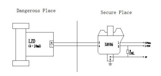 metal pipe flow meter.jpg