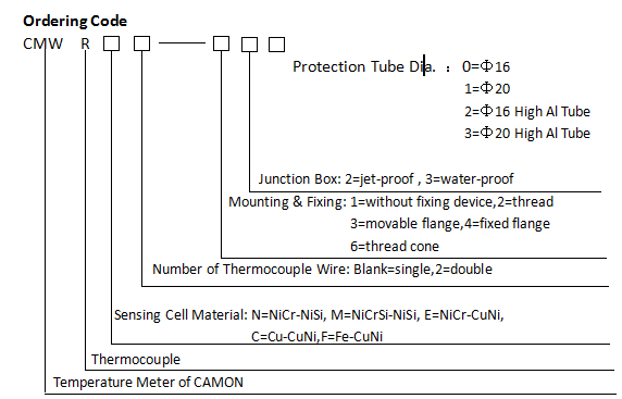 K type THERMOCOUPLE .png