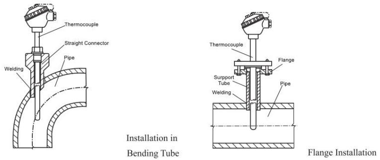 noble-metal-thermocouple-2.jpg