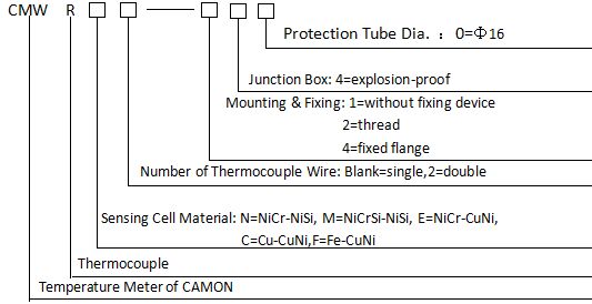 explosion-proof-tempereature-sensor-thermocouple-2.jpg