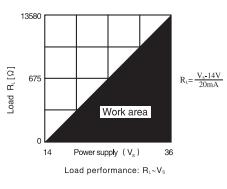 integral-temperature-transmitter-2.jpg