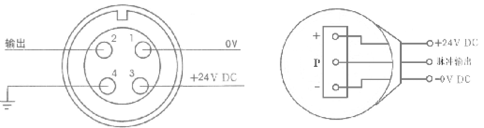 Turbine flowmeter drwing.png