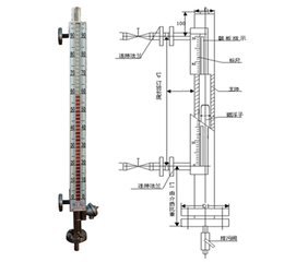 High Performance Anticorrosive and Variable Area Top Mounted Magnetic Oil Tank Level Meter for Sale